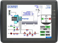 Ratiotronic TM 6000 digital burner/boiler management system